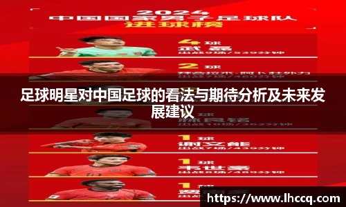 足球明星对中国足球的看法与期待分析及未来发展建议