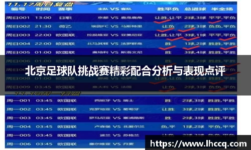 北京足球队挑战赛精彩配合分析与表现点评