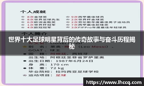 世界十大足球明星背后的传奇故事与奋斗历程揭秘